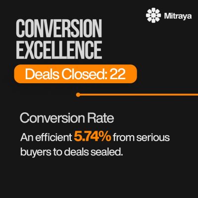 19Cr. In Sales-1-images-6